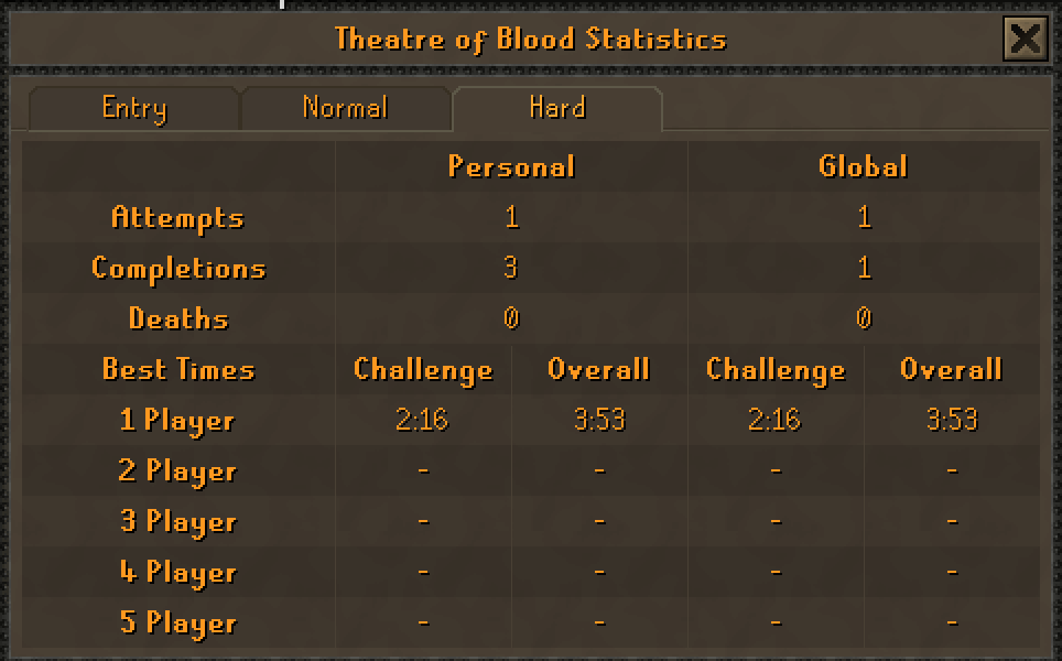tobscoreboard.png